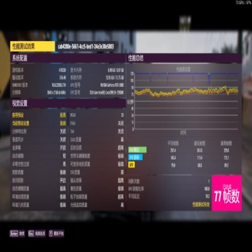 深度体验Intel i9-12900K:真顶级处理器,无愧旗舰之名 深度体验Intel i9-12900K:真顶级处理器,无愧旗舰之名
