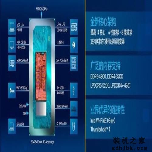 i7-12700H和R7 6800H该选谁?实测给你答案 i7-12700H和R7 6800H该选谁?实测给你答案