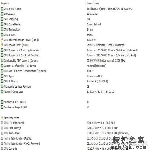 酷睿i9-10900K天梯榜首发评测：最强游戏处理器之新王上位