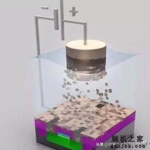 图解 intel Core i7 CPU生产全过程，涨知识