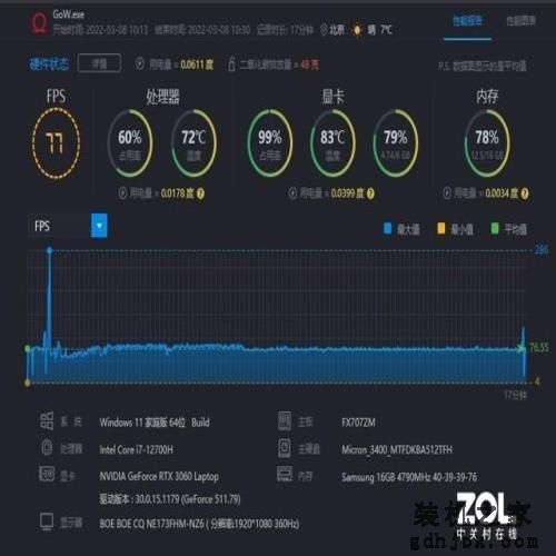 i7-12700H和R7 6800H该选谁?实测给你答案 i7-12700H和R7 6800H该选谁?实测给你答案