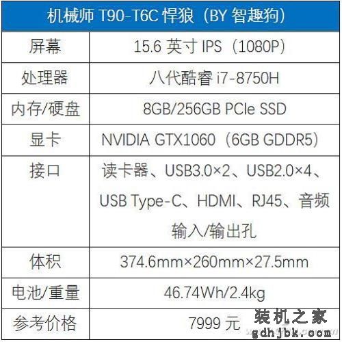 八代酷睿i7有多强？机械师“悍狼”T90-T6C评测