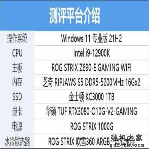 深度体验Intel i9-12900K:真顶级处理器,无愧旗舰之名 深度体验Intel i9-12900K:真顶级处理器,无愧旗舰之名