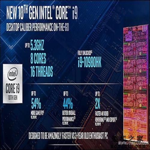 拯救者Y7000P评测：游戏上分利器 酷睿i7-10875H竟然这么强