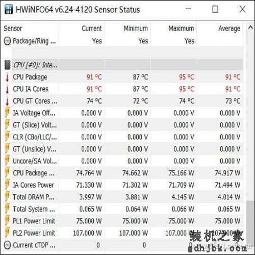 拯救者Y7000P评测：游戏上分利器 酷睿i7-10875H竟然这么强