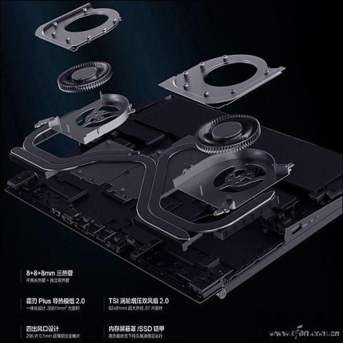 拯救者Y7000P评测：游戏上分利器 酷睿i7-10875H竟然这么强