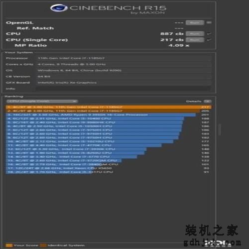 从i7-1185G7测试 谈十一代酷睿性能提升之根本 从i7-1185G7测试 谈十一代酷睿性能提升之根本
