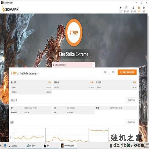 拯救者Y7000P评测：游戏上分利器 酷睿i7-10875H竟然这么强