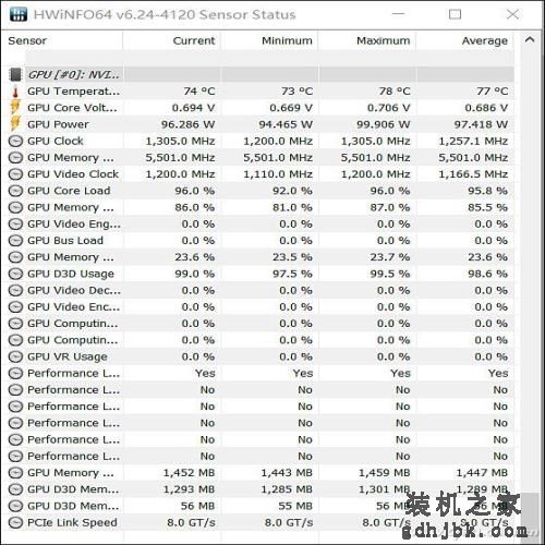 拯救者Y7000P评测：游戏上分利器 酷睿i7-10875H竟然这么强