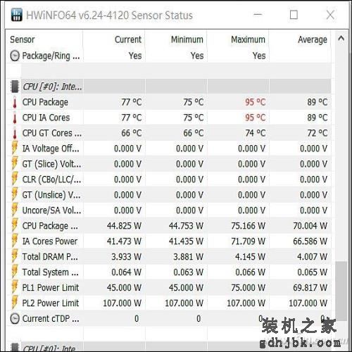 拯救者Y7000P评测：游戏上分利器 酷睿i7-10875H竟然这么强