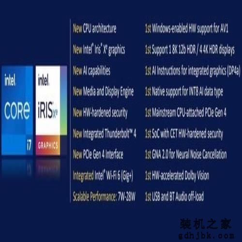 从i7-1185G7测试 谈十一代酷睿性能提升之根本 从i7-1185G7测试 谈十一代酷睿性能提升之根本