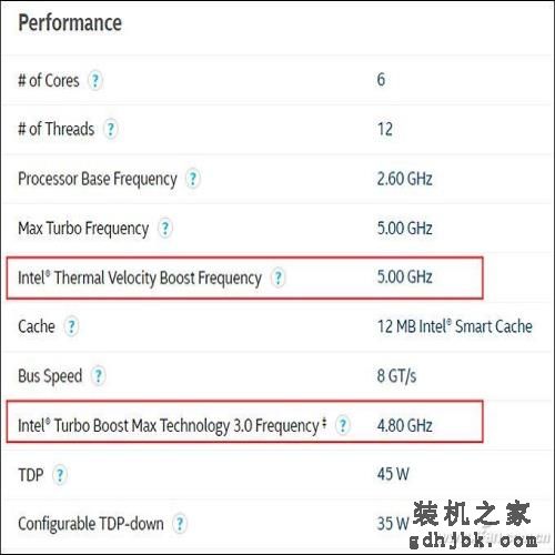 拯救者Y7000P评测：游戏上分利器 酷睿i7-10875H竟然这么强