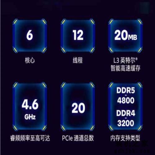 高性价比游戏主机就该这样配，12代特挑i5就是强