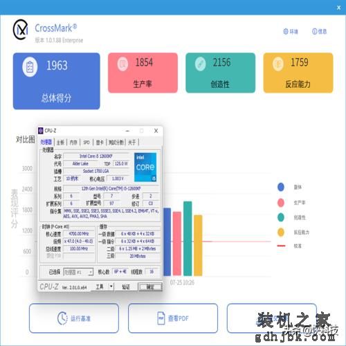 酷睿i5越级挑战锐龙7！12600KF大战5800X：基准、游戏双双超越