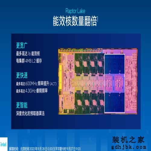 英特尔酷睿i7-13700评测：性能依旧强悍，13代非K处理器不容小视！