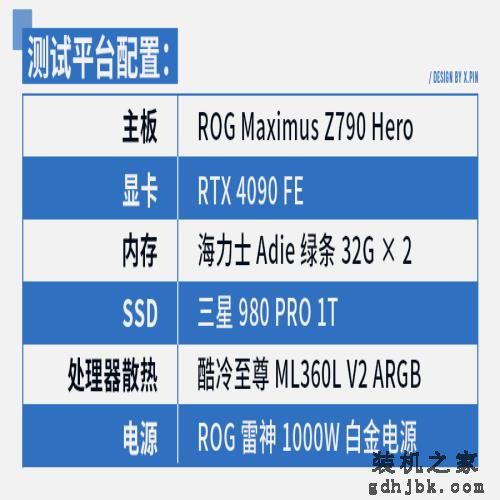 13代i5暴打12代i9？憋屈太久的牙膏厂杀疯了