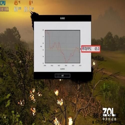 实测告诉你13代酷睿i7-13700为何值入手