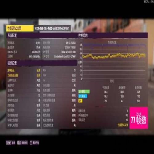 深度体验Intel i7-12700KF：全能型高性价比CPU