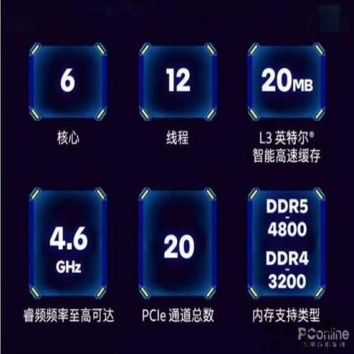 Intel i5-12490F大战锐龙7 5700X！便宜500居然还能全面碾压？