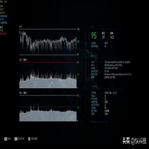 酷睿i5越级挑战锐龙7！12600KF大战5800X：基准、游戏双双超越