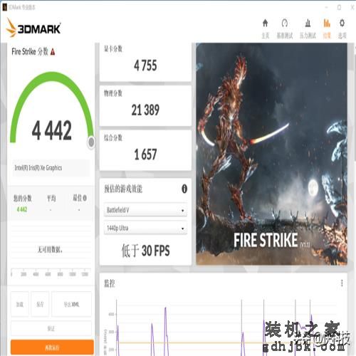 低功耗16线程的对决！i5-1240P VS 锐龙7 6850U：酷睿不插电也满血