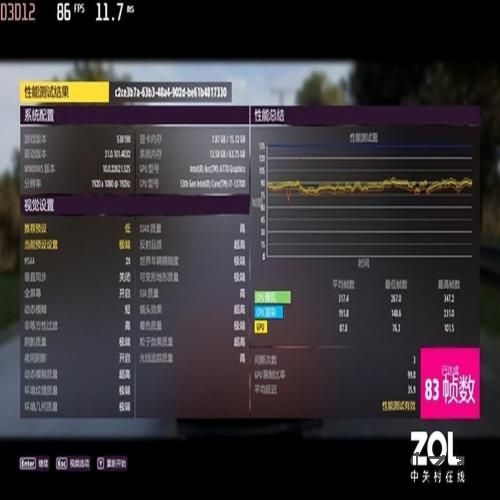 实测告诉你13代酷睿i7-13700为何值入手