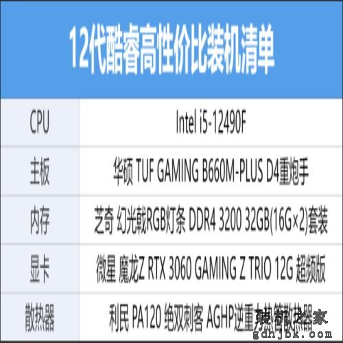 高性价比游戏主机就该这样配，12代特挑i5就是强