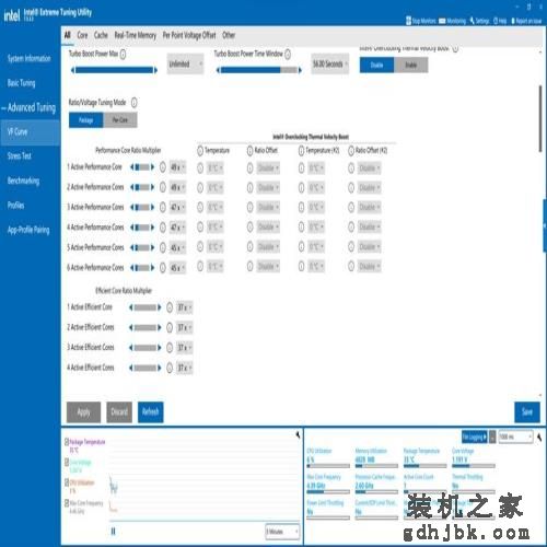 最具性价比的游戏神器：英特尔酷睿i5-12600K处理器首发评测