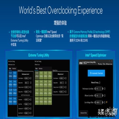 性能一骑绝尘 酷睿i9-13900K/i5-13600K首测：“酷睿13香”真香