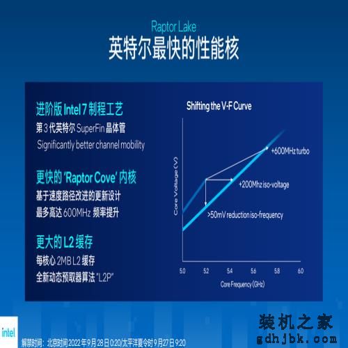 英特尔酷睿i7-13700评测：性能依旧强悍，13代非K处理器不容小视！