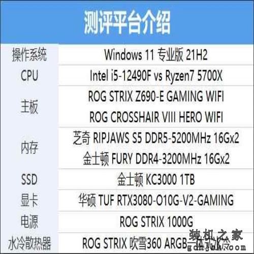 Intel i5-12490F大战锐龙7 5700X！便宜500居然还能全面碾压？