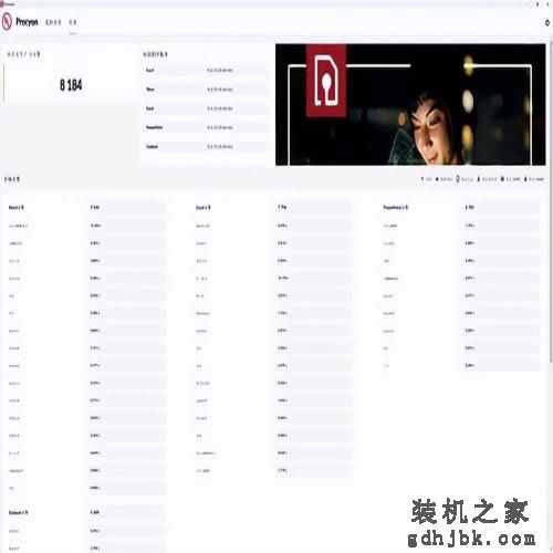 三年老平台换新13代酷睿i7 体验瞬间拉满