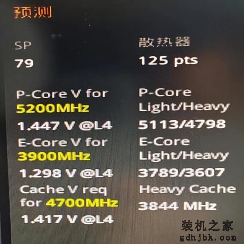 13代i5暴打12代i9？憋屈太久的牙膏厂杀疯了