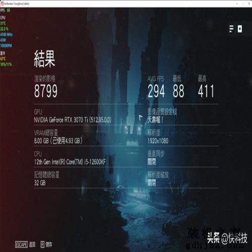酷睿i5越级挑战锐龙7！12600KF大战5800X：基准、游戏双双超越