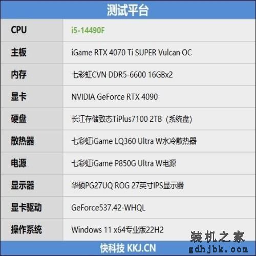 i7血脉的中国内地特供神U!酷睿i5-14490F评测:能降压的非K处理器 i7血脉的中国内地特供神U!酷睿i5-14490F评测:能降压的非K处理器