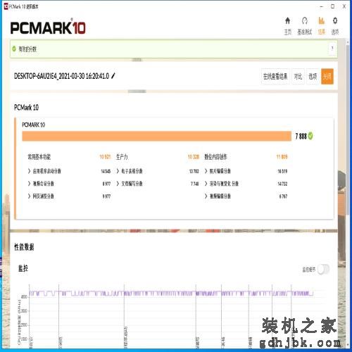 英特尔11代酷睿中端主力是啥水平？i5-11600K首发评测