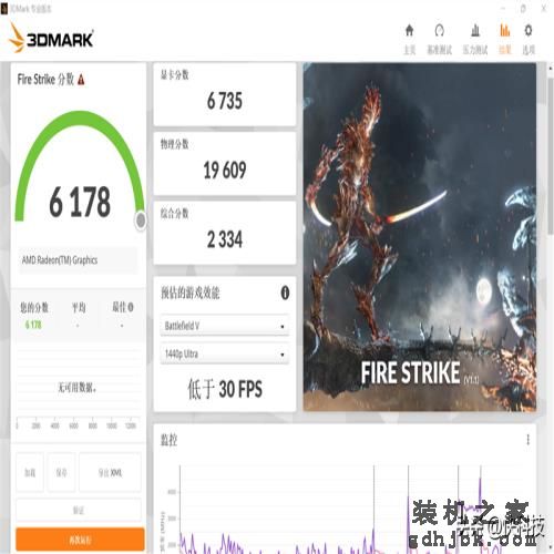低功耗16线程的对决！i5-1240P VS 锐龙7 6850U：酷睿不插电也满血