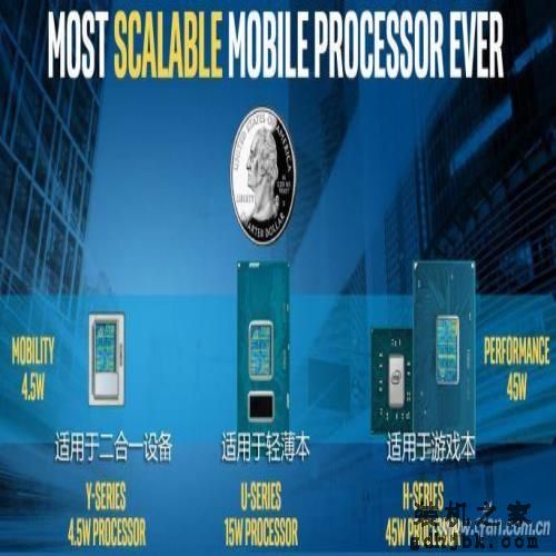 都是第十代酷睿 i5-10300H凭啥比i5-10210U和i5-1035G7更强？