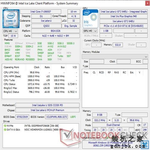 拳打AMD脚踢老产品？英特尔10nm CPU i7-1065G7 详细测评