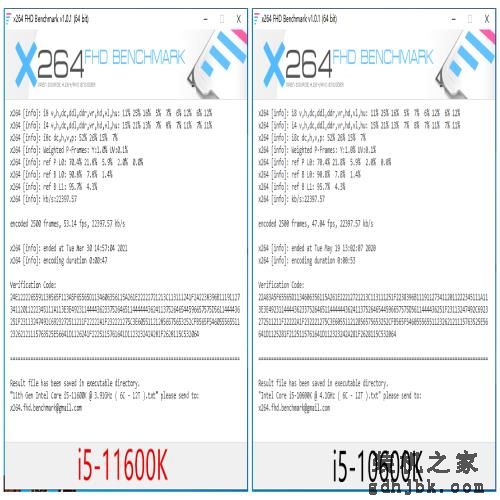 英特尔11代酷睿中端主力是啥水平？i5-11600K首发评测