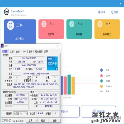低功耗16线程的对决！i5-1240P VS 锐龙7 6850U：酷睿不插电也满血
