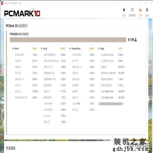 低功耗16线程的对决！i5-1240P VS 锐龙7 6850U：酷睿不插电也满血