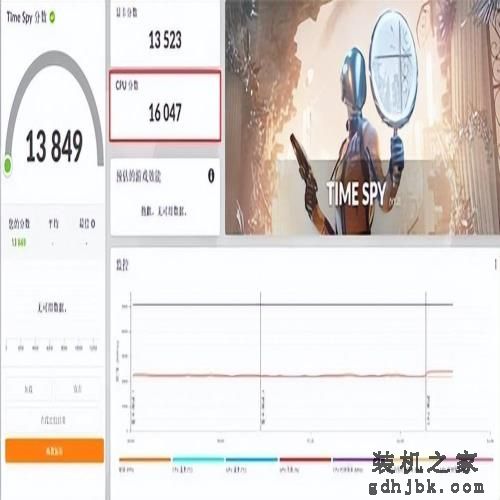 实测告诉你13代酷睿i7-13700为何值入手