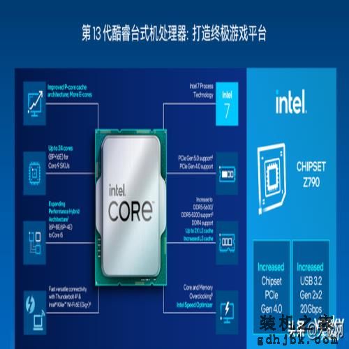 性能一骑绝尘 酷睿i9-13900K/i5-13600K首测：“酷睿13香”真香