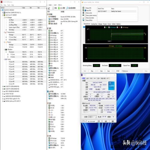 酷睿i5越级挑战锐龙7！12600KF大战5800X：基准、游戏双双超越