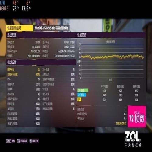 实测告诉你13代酷睿i7-13700为何值入手