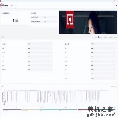 实测告诉你13代酷睿i7-13700为何值入手