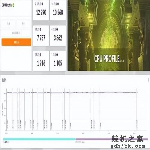 三年老平台换新13代酷睿i7 体验瞬间拉满