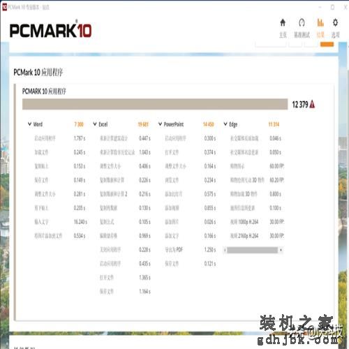 低功耗16线程的对决！i5-1240P VS 锐龙7 6850U：酷睿不插电也满血
