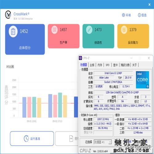 低功耗16线程的对决！i5-1240P VS 锐龙7 6850U：酷睿不插电也满血